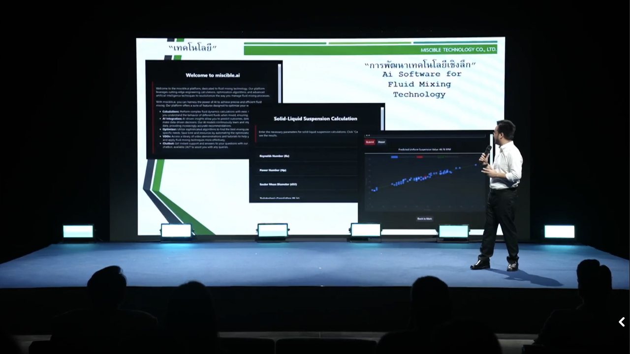 Software Engineering — งานพัฒนาซอฟต์แวร์
